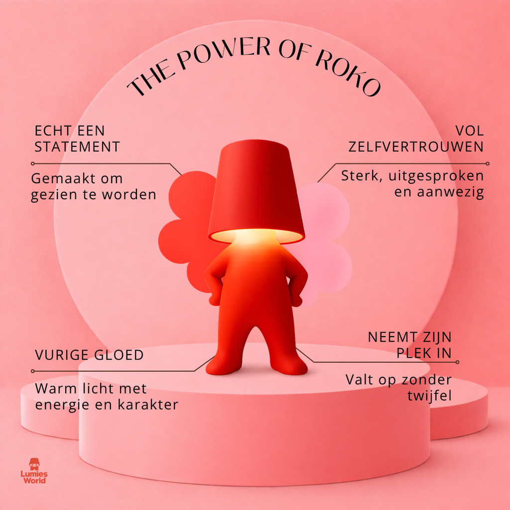 ROKO